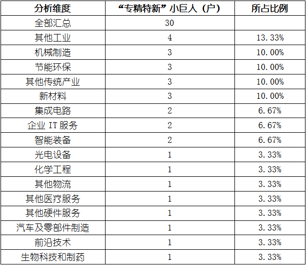 4001百老汇·(中国)有限公司官网