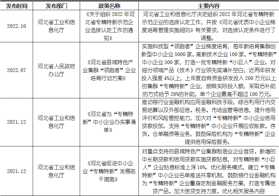 4001百老汇·(中国)有限公司官网