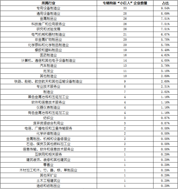 4001百老汇·(中国)有限公司官网