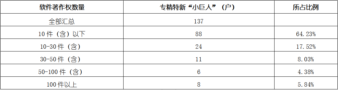 4001百老汇·(中国)有限公司官网
