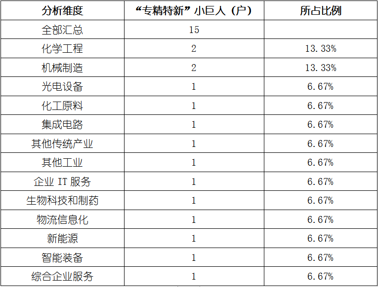 4001百老汇·(中国)有限公司官网