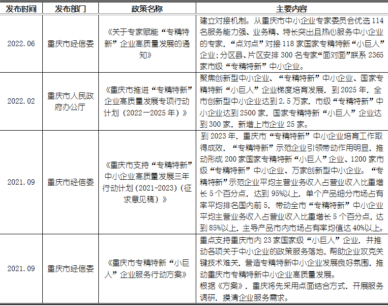 4001百老汇·(中国)有限公司官网