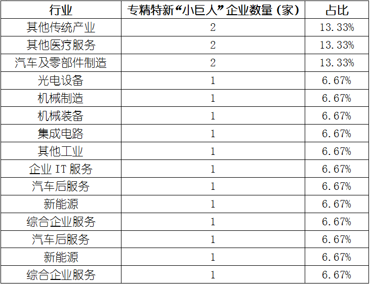 4001百老汇·(中国)有限公司官网