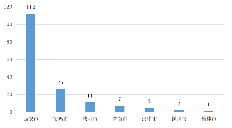 4001百老汇·(中国)有限公司官网