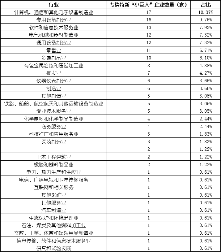 4001百老汇·(中国)有限公司官网