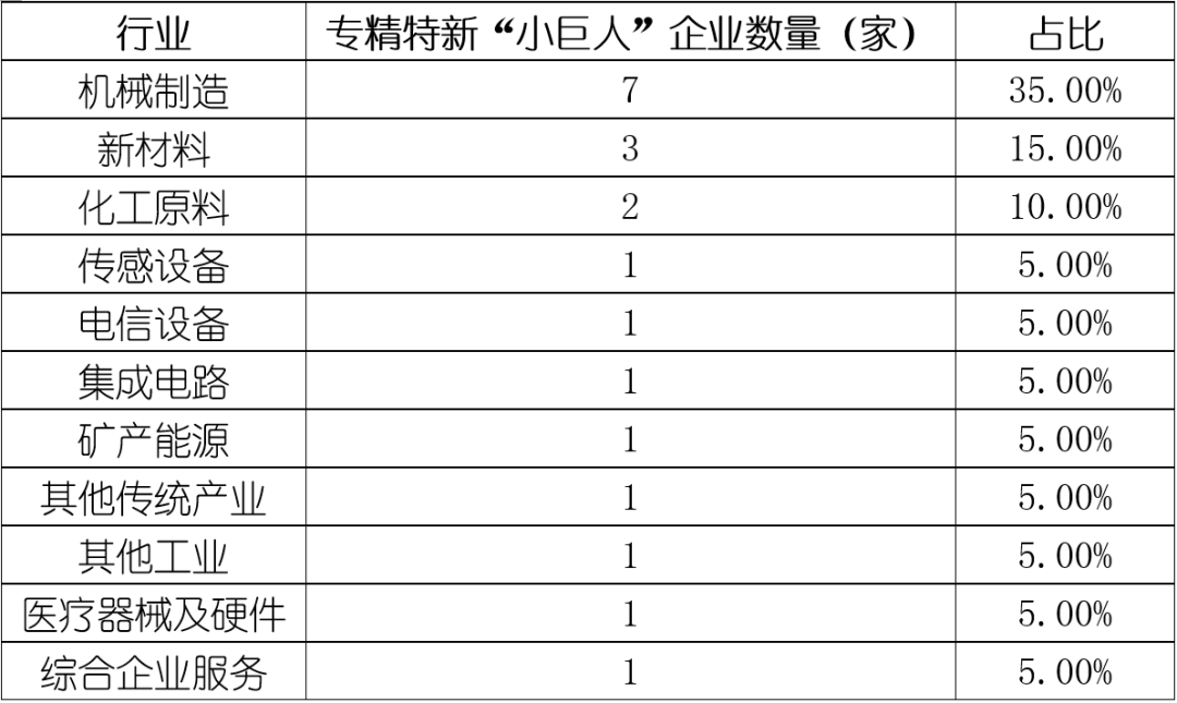4001百老汇·(中国)有限公司官网