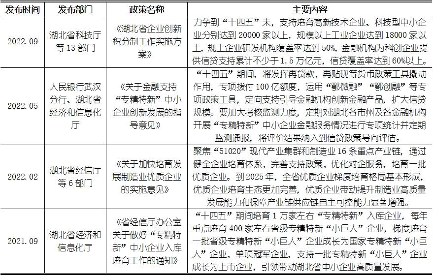 4001百老汇·(中国)有限公司官网