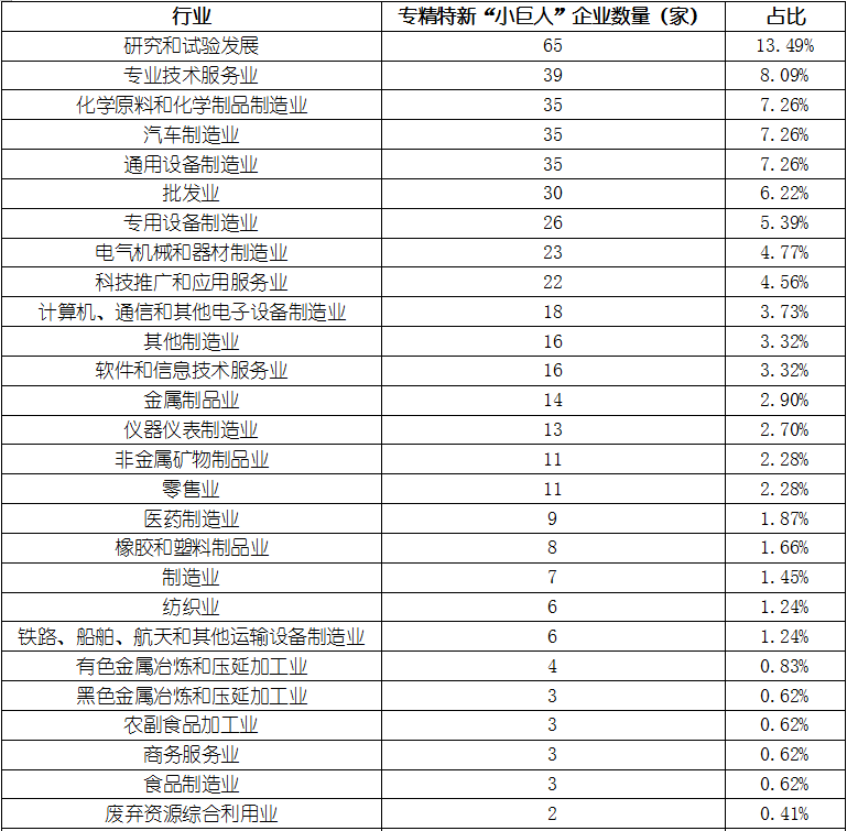 4001百老汇·(中国)有限公司官网
