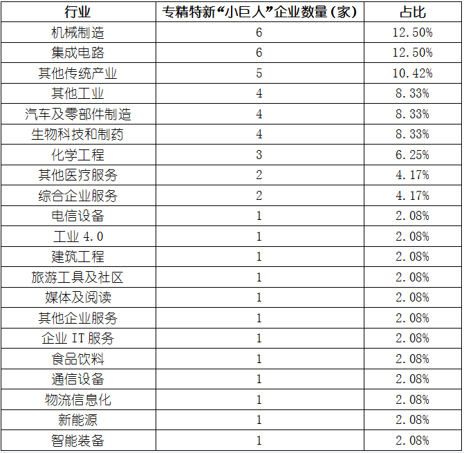 4001百老汇·(中国)有限公司官网