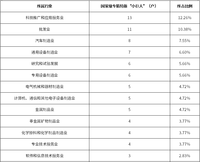 4001百老汇·(中国)有限公司官网