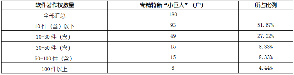 4001百老汇·(中国)有限公司官网