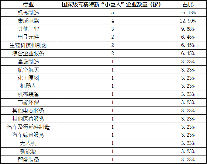 4001百老汇·(中国)有限公司官网