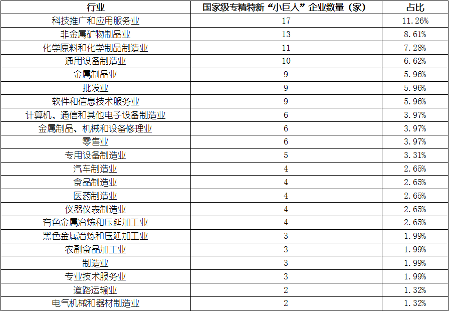 4001百老汇·(中国)有限公司官网