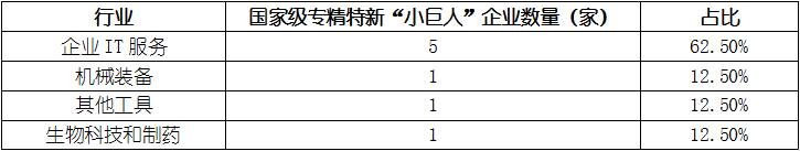 4001百老汇·(中国)有限公司官网