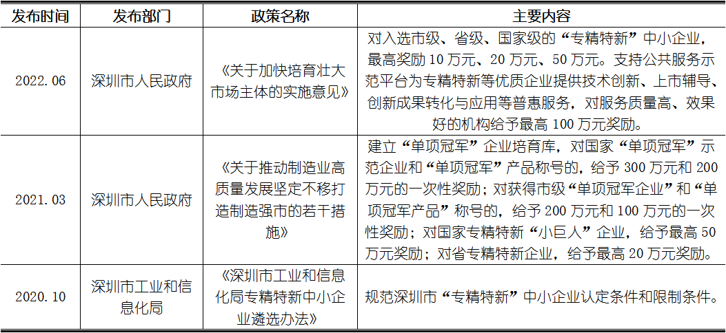 4001百老汇·(中国)有限公司官网