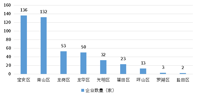4001百老汇·(中国)有限公司官网