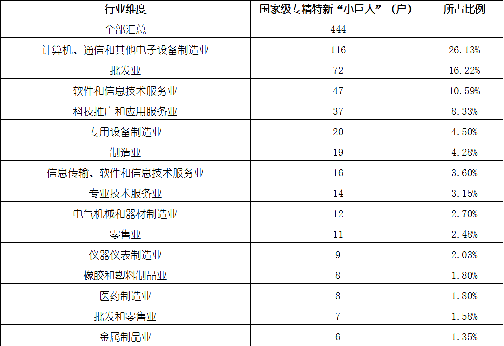 4001百老汇·(中国)有限公司官网