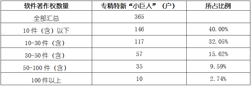 4001百老汇·(中国)有限公司官网