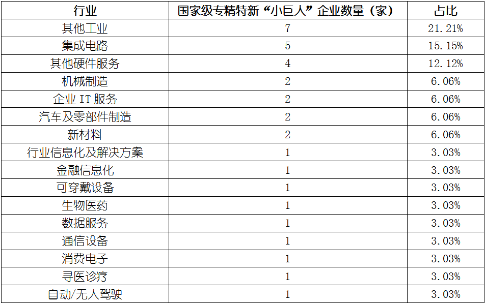 4001百老汇·(中国)有限公司官网