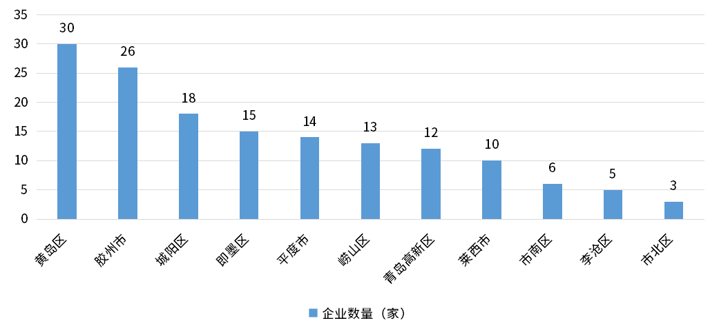 4001百老汇·(中国)有限公司官网