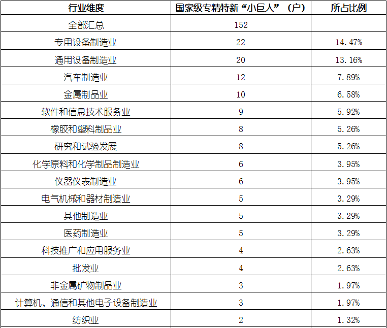 4001百老汇·(中国)有限公司官网
