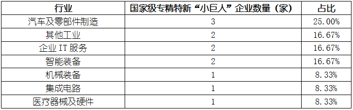 4001百老汇·(中国)有限公司官网