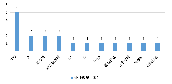 4001百老汇·(中国)有限公司官网