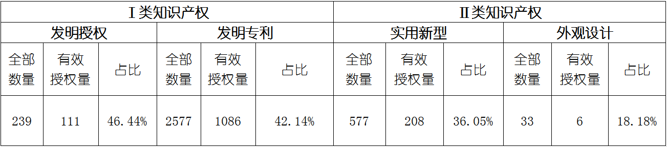 4001百老汇·(中国)有限公司官网