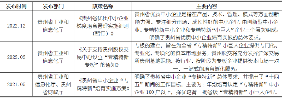 4001百老汇·(中国)有限公司官网