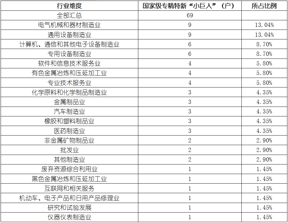 4001百老汇·(中国)有限公司官网