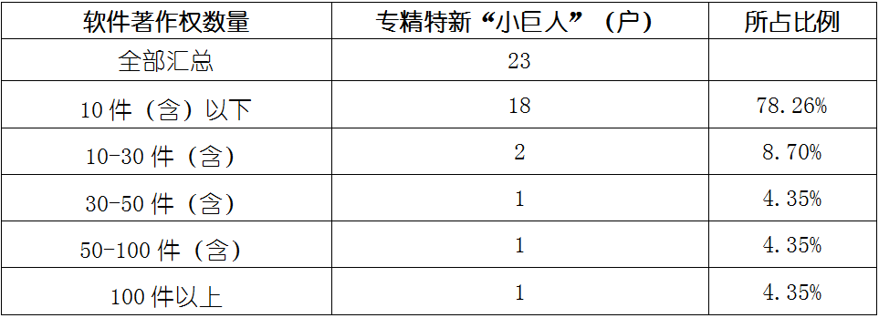 4001百老汇·(中国)有限公司官网