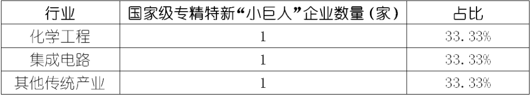 4001百老汇·(中国)有限公司官网