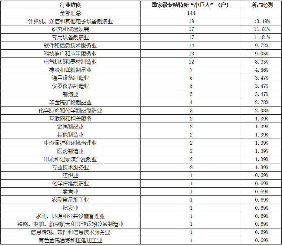4001百老汇·(中国)有限公司官网