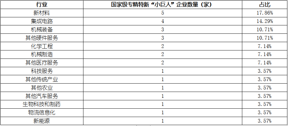 4001百老汇·(中国)有限公司官网
