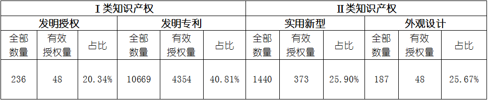 4001百老汇·(中国)有限公司官网