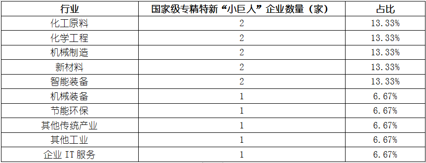 4001百老汇·(中国)有限公司官网