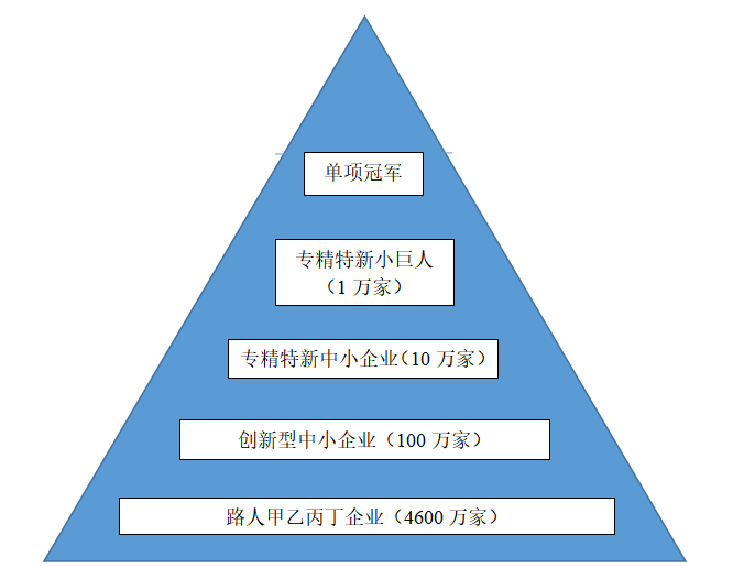 4001百老汇·(中国)有限公司官网