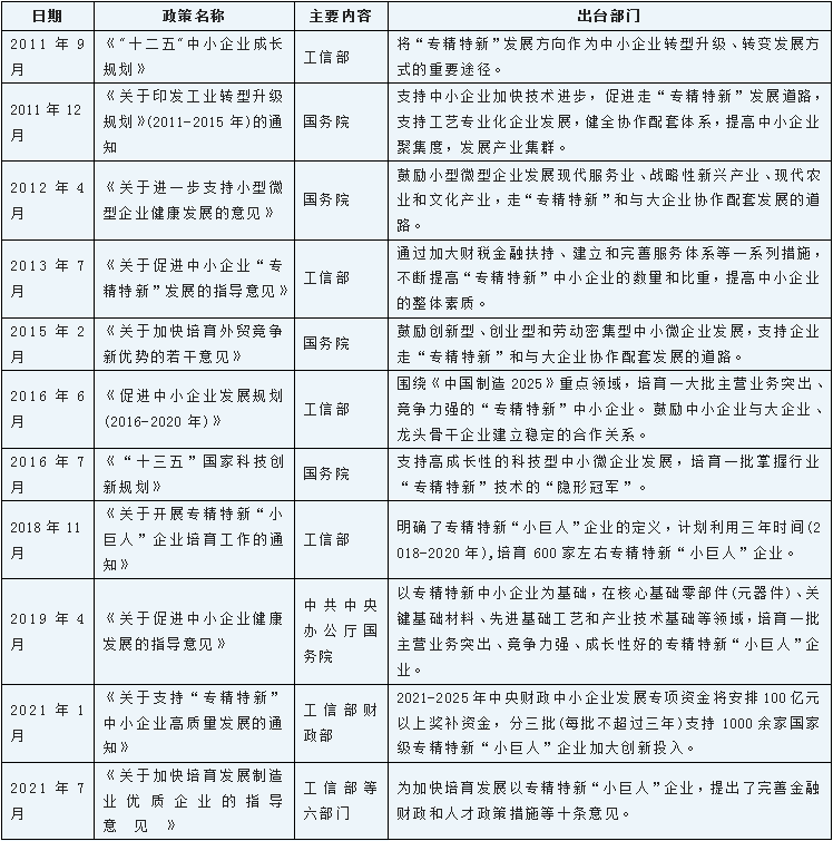 4001百老汇·(中国)有限公司官网