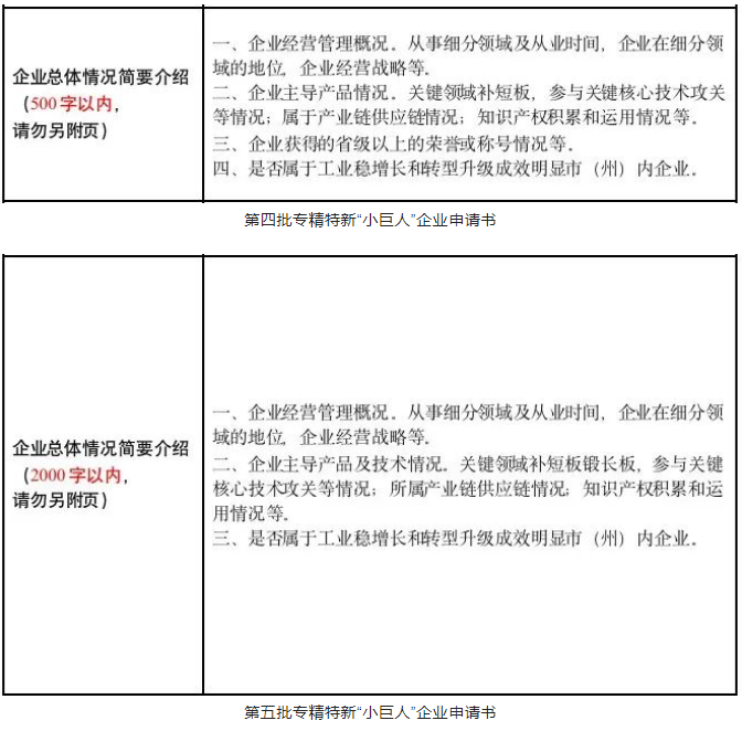 4001百老汇·(中国)有限公司官网