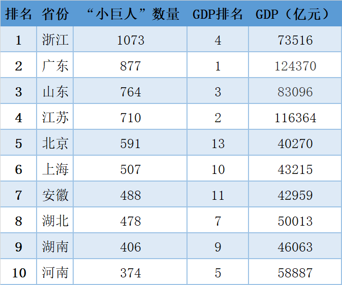 4001百老汇·(中国)有限公司官网