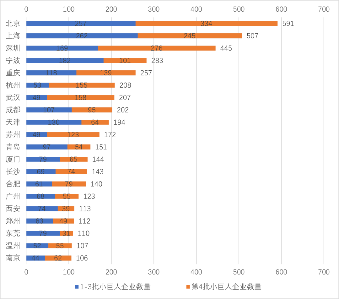 4001百老汇·(中国)有限公司官网