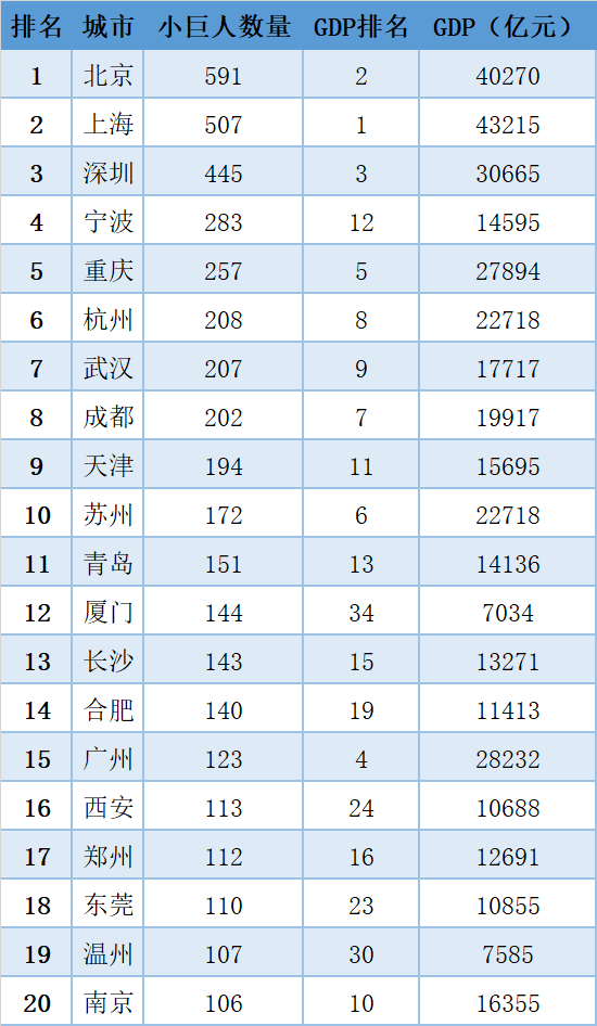4001百老汇·(中国)有限公司官网