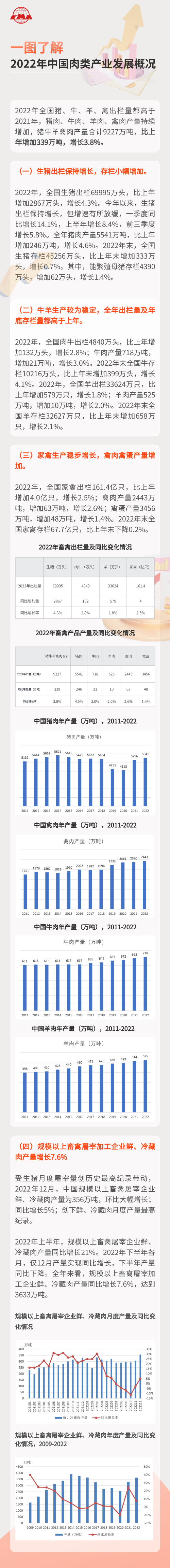 4001百老汇·(中国)有限公司官网