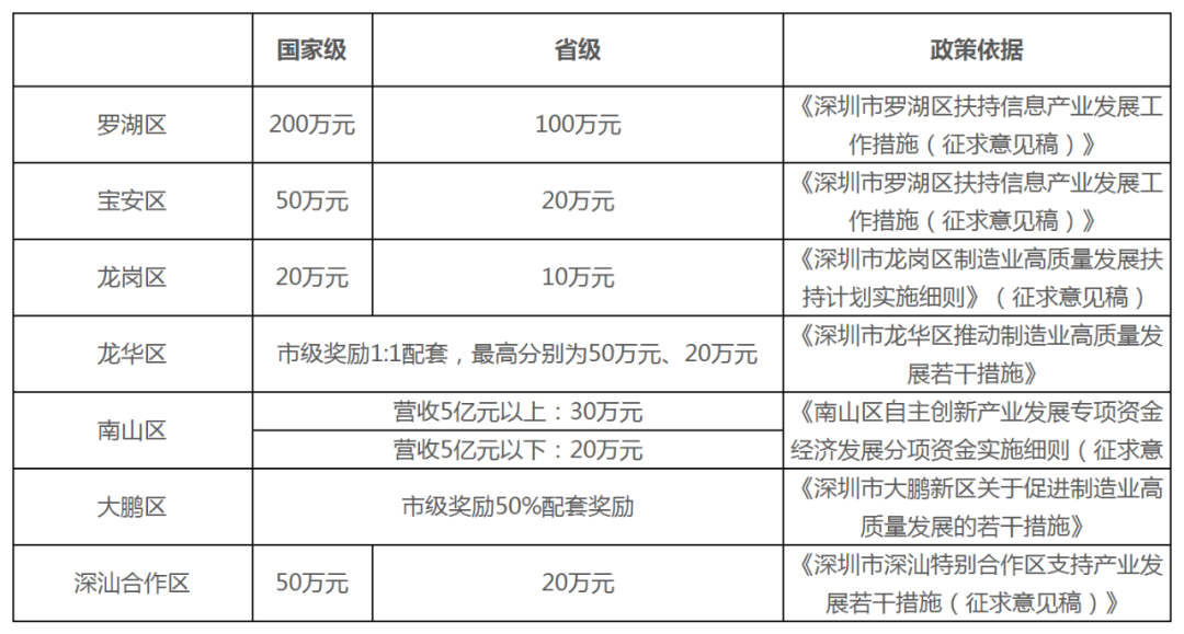 4001百老汇·(中国)有限公司官网