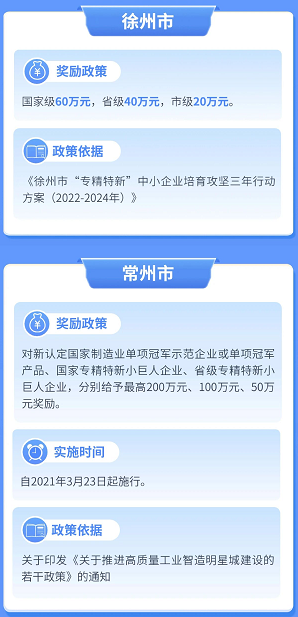 4001百老汇·(中国)有限公司官网