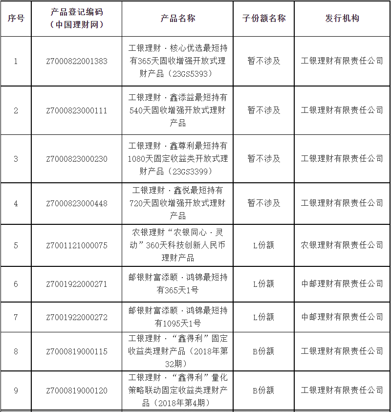 4001百老汇·(中国)有限公司官网