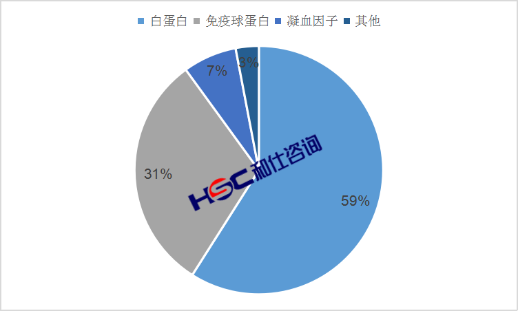 4001百老汇·(中国)有限公司官网