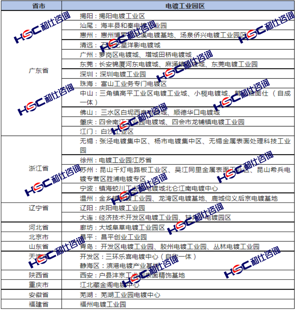 4001百老汇·(中国)有限公司官网