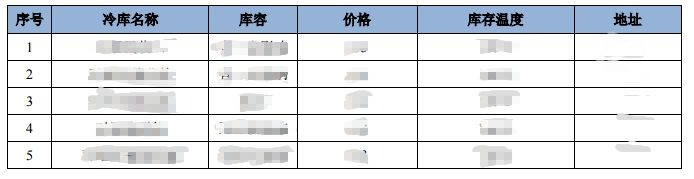4001百老汇·(中国)有限公司官网