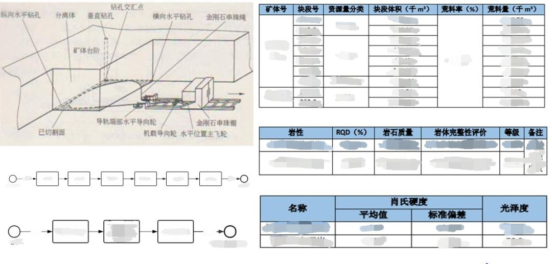 4001百老汇·(中国)有限公司官网